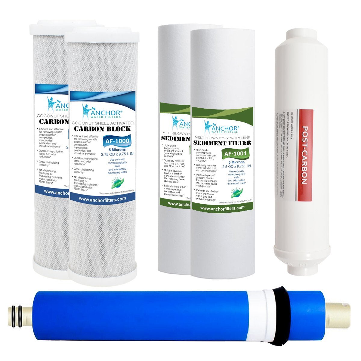 af1016-4-stage-m-1yr-ro-set-1