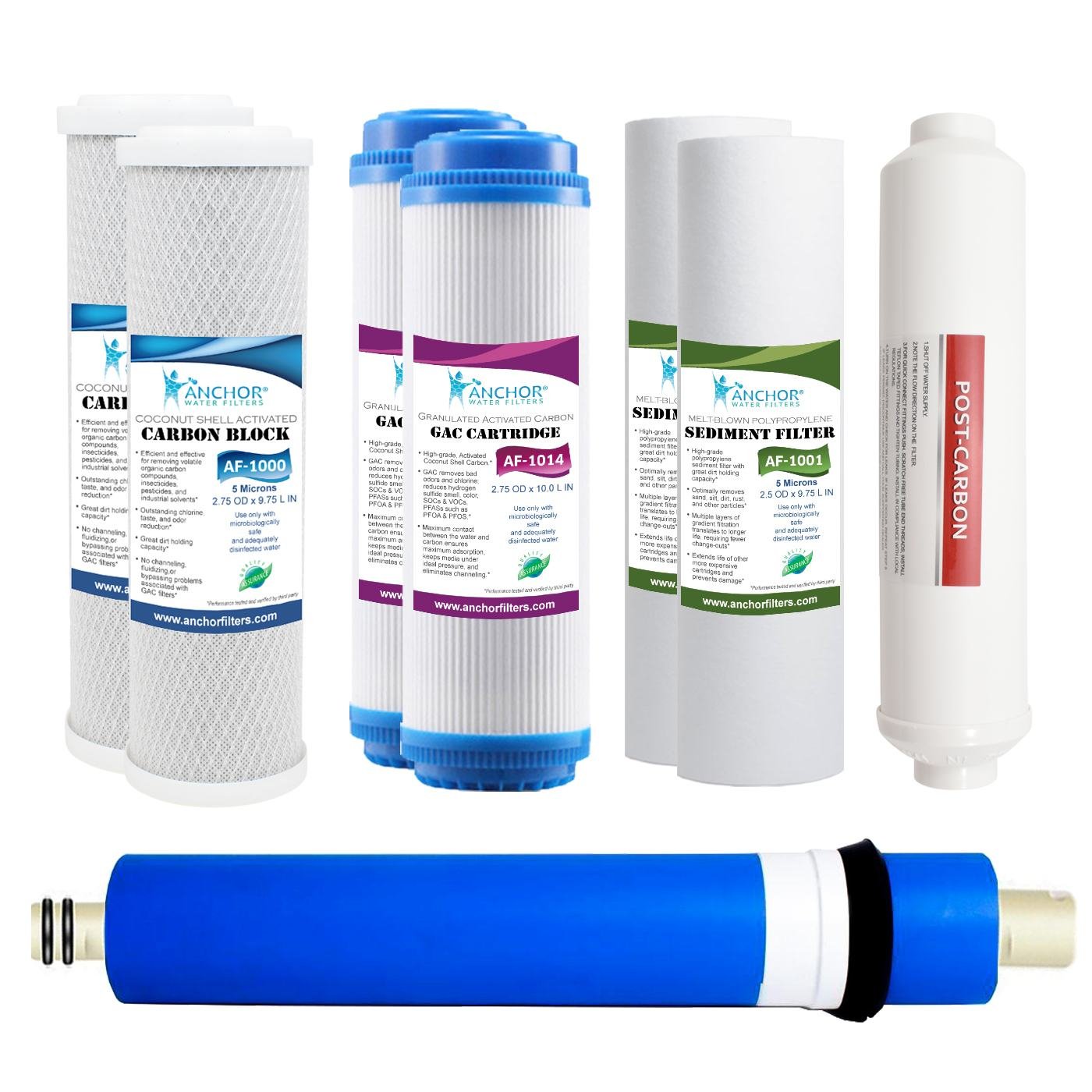 af1017-5-stage-nm-1yr-ro-set-new-t33-1