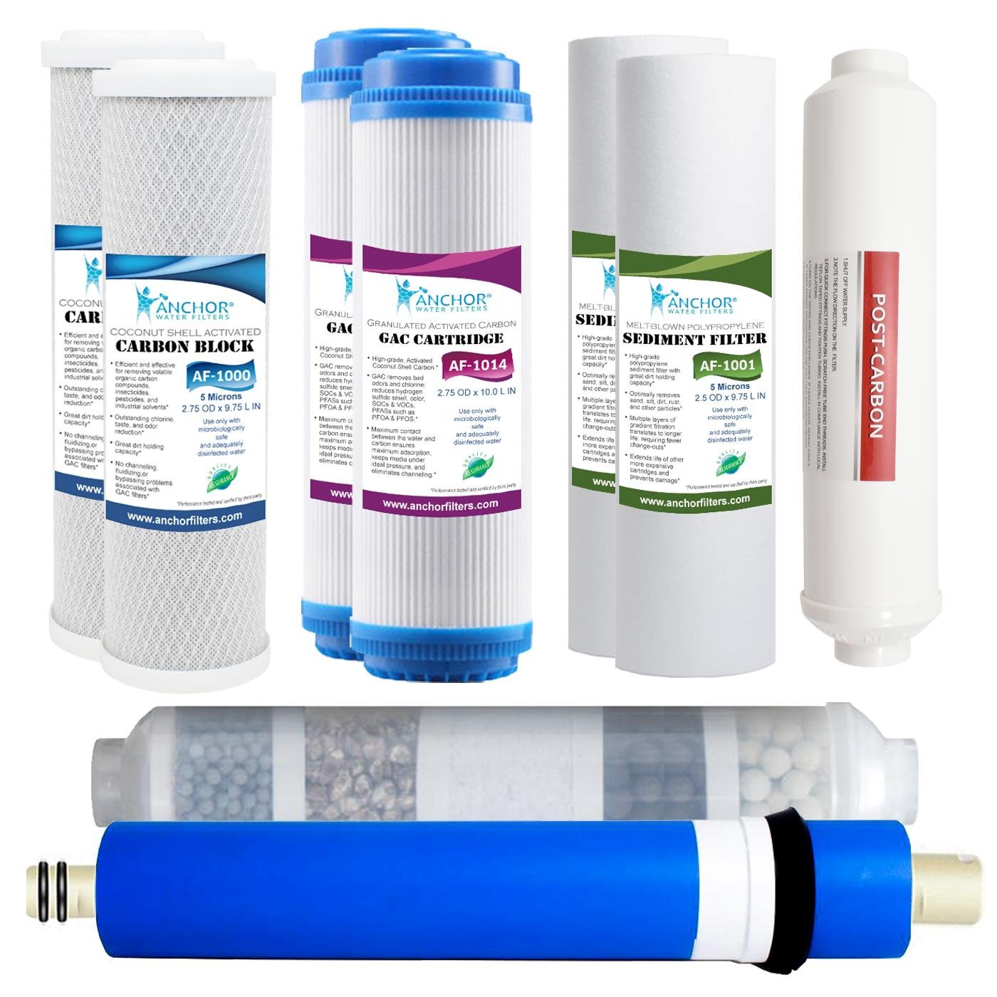 af1018-6-stage-m-1yr-ro-set-new-alk-1