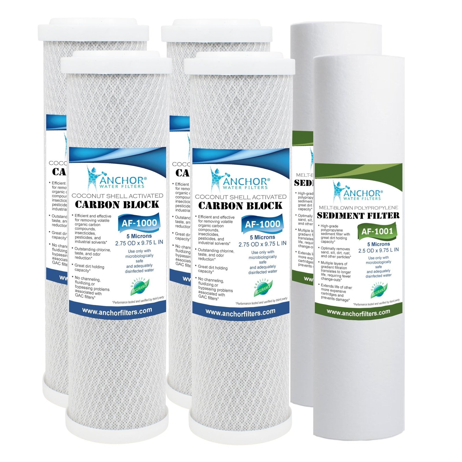 uc-3-stage-set-1-yr-new-1